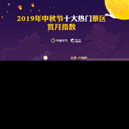 全国中秋赏月地图出炉 中秋节各地天气如何哪里能赏到圆月？