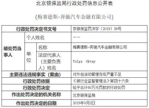 奔驰汽车金融公司被罚80万怎么回事？奔驰汽车金融公司为什么被罚80万