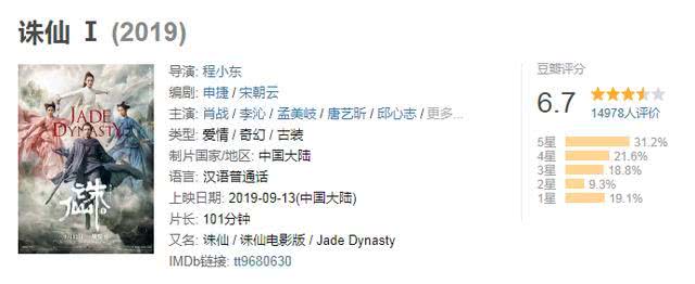 诛仙票房破亿怎么回事？诛仙票房破亿详细情况 诛仙豆瓣评分多少