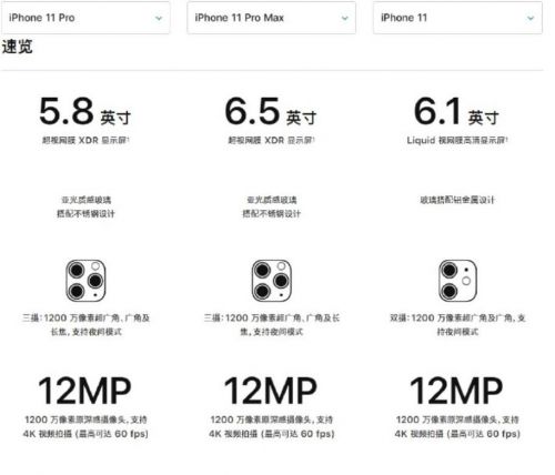 iPhone 11与11 Pro/11 Pro Max对比区别 参数配置价格比较