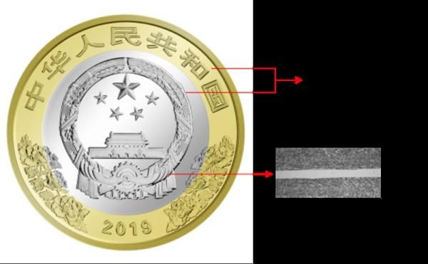 新中国成立70周年纪念币第二批预约时间开放 70周年纪念币预约方式地址入口（9）