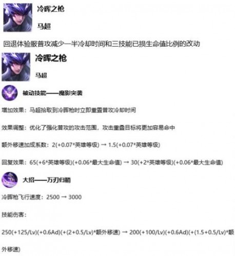 王者荣耀9月27日体验服更新内容 S18赛季开测局内语言上线