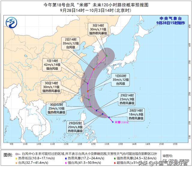 14级！米娜将强势靠近台湾和江浙沪！权威预测：最强可达强台风级