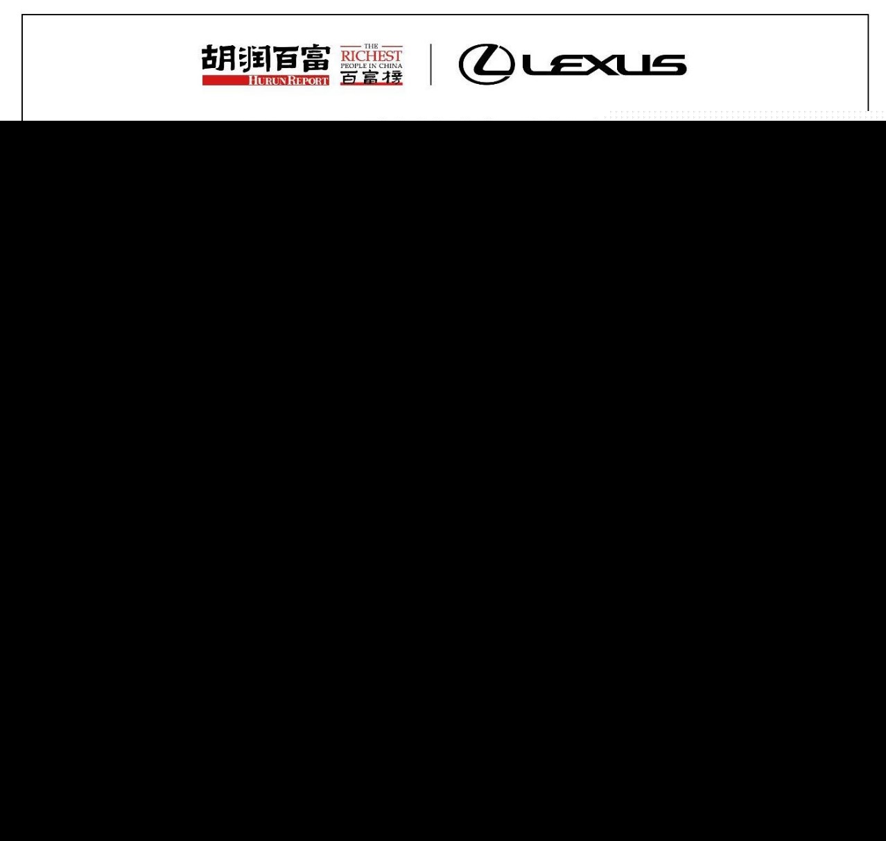 2019胡润百富榜发布 马云第三次成为中国首富