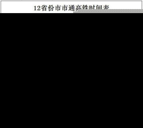 12省市市通高铁时间表出炉 2020年市市通高铁的省份有哪些？