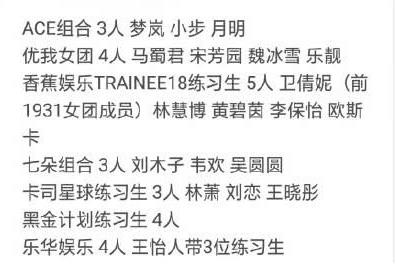 青春有你2女生版名单完整版 青春有你2女生版海选结束了吗