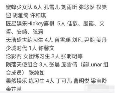 青春有你2女生版名单完整版 青春有你2女生版海选结束了吗