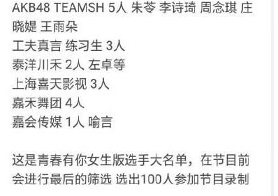 青春有你2女生版名单完整版 青春有你2女生版海选结束了吗
