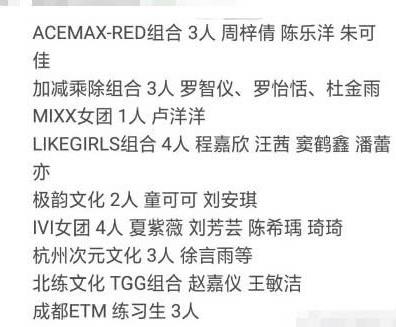 青春有你2女生版名单完整版 青春有你2女生版海选结束了吗