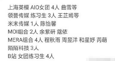 青春有你2女生版名单完整版 青春有你2女生版海选结束了吗