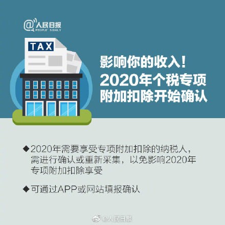 个税专项附加扣除具体怎么操作 2020个税专项附加扣除确认