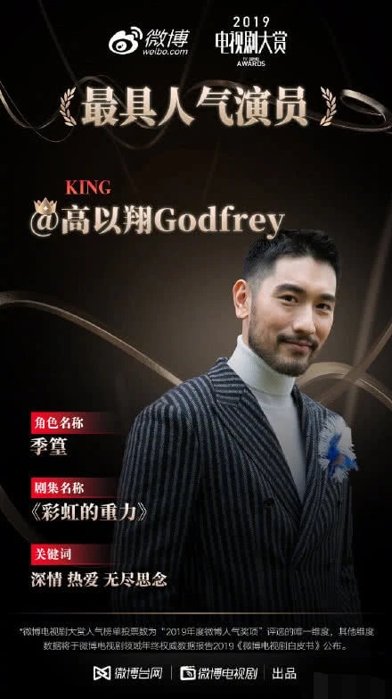 高以翔最具人气演员怎么回事？高以翔为什么获得了最具人气演员