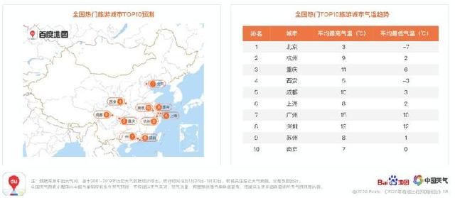 百度地图揭秘2020年反向春运趋势，重庆将成反向迁徙最热城市