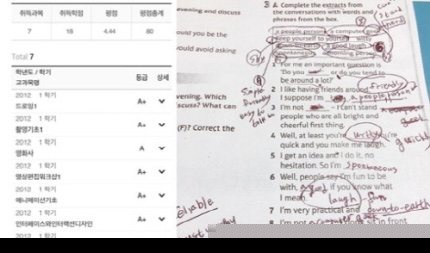 具惠善公开自己2012年第一学期的成绩