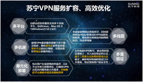 VPN、云桌面、远程会议 苏宁科技为智能复工提供全方位技术保障