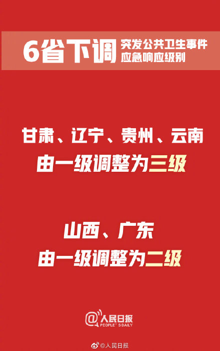 6省应急响应级别降低怎么回事 哪6省应急响应级别降低详细介绍