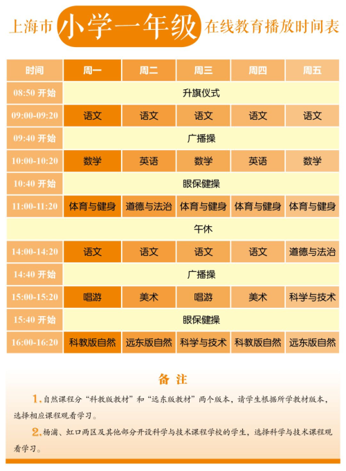 上海市中小学在线教育课程表一览 2020上海小学初中高中时间表