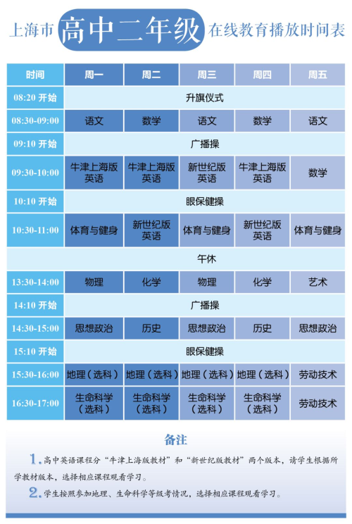 上海市中小学在线教育课程表一览 2020上海小学初中高中时间表（2）