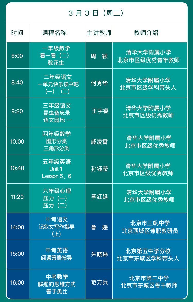 中国教育电视台cetv4直播入口 同上一堂课课程表最新最全