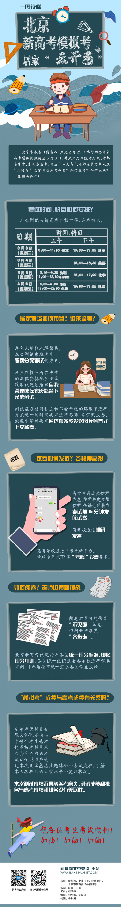 一图读懂|北京新高考模拟考居家“云开考”