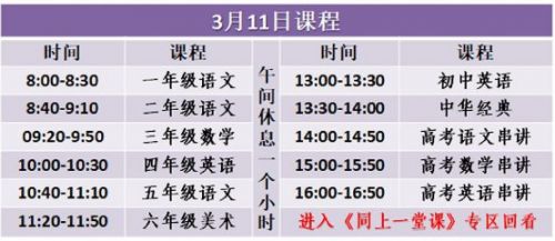 3月11日中国教育电视台cetv4《同上一堂课》课程表