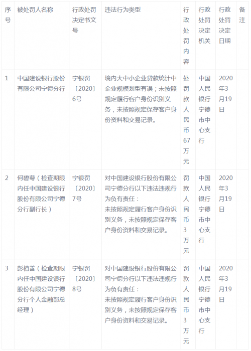 未标题-1