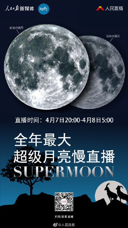 超级月亮2020直播入口 2020超级月亮具体时间最佳观赏地点详细攻略