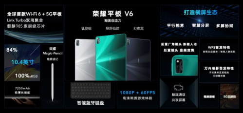 5月18日发布【产品稿】旗舰级荣耀平板v6今日发布 同时支持5g+wi-fi 6 更快更潮更具创造力(2)2504