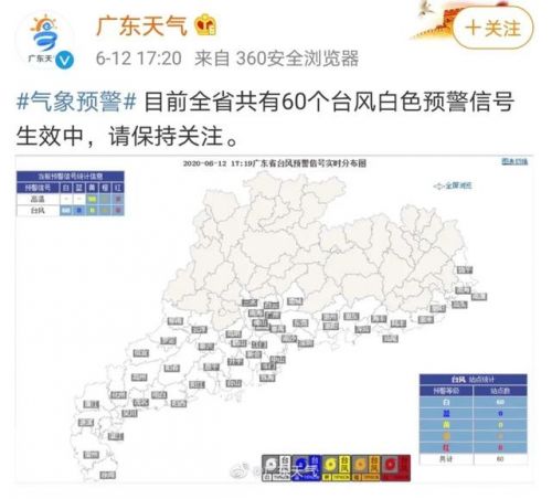台风鹦鹉将正面袭击广东 2020第2号台风鹦鹉几级的会在哪里登陆